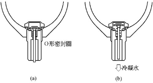 弹簧式自动排水器结构原理图